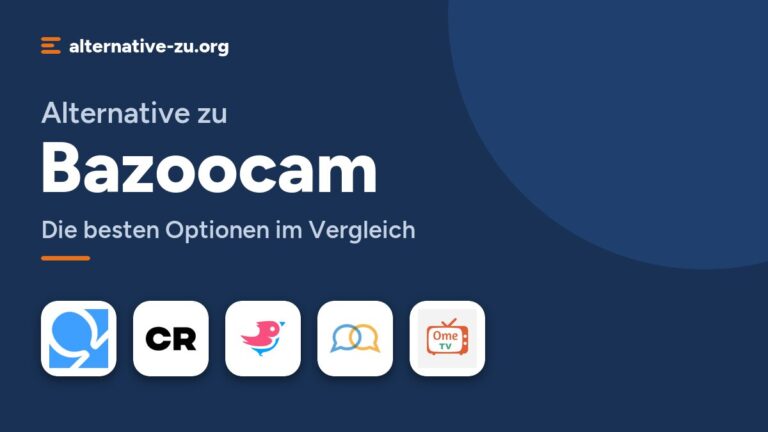 Bazoocam Alternative gesucht? Die besten Optionen im Vergleich